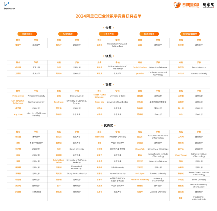 姜萍事件调查结果公布！其老师被诫勉谈话